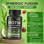Biotin 10000mcg with Collagen Keratin Hyaluronic Acid - Hair Growth Vitamins for Women & Men - Hair Skin and Nails Vitamins with B Complex - 60 Capsules