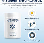 Liposomal Apigenin Supplement | 4-Month Supply Apigenin (Chamomile Flavonoid) | Supports Sleep & Calm | Sunflower Phospholipid Liposomes for Enhanced Absorption – 50mg Capsules (120 Count)