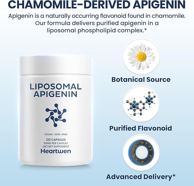 Liposomal Apigenin Supplement | 4-Month Supply Apigenin (Chamomile Flavonoid) | Supports Sleep & Calm | Sunflower Phospholipid Liposomes for Enhanced Absorption – 50mg Capsules (120 Count)