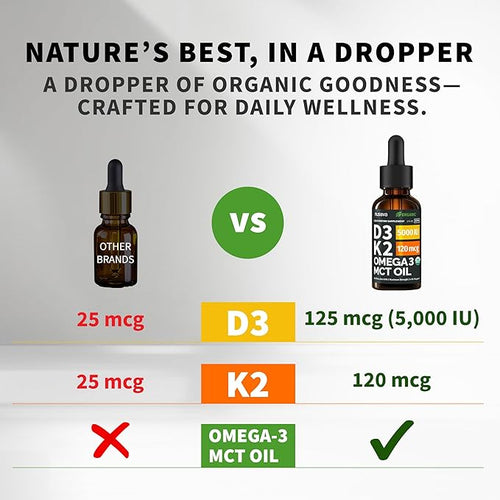 (4 Pack) Organic Vitamin D3 K2 Drops with MCT Oil Omega 3, 5000 IU - Maximum Strength Vitamin D Liquid, No Fillers, Non-GMO Liquid D3 for Faster Absorption and Immune Support, Unflavored, 4 Fl Oz