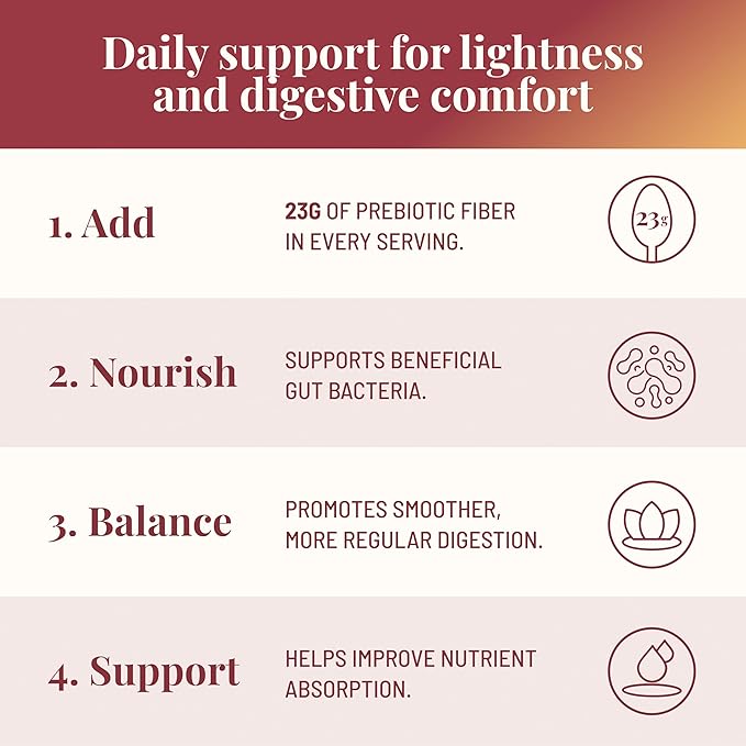 The Fiber Gel High Dietary Fiber Prebiotic Gel Formula — 100% Natural & Clean Label — Plant-Based Psyllium Husk & Inulin Complex — Keto Friendly, Vegan, No Added Sugar — Mango&Pineapple, 32 oz