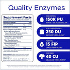 Enzymedica Papaya Enzymes Chewable, Digestive Enzymes for Women and Men, with Organic Papaya Juice and Chlorophyll, High Potency Bromelain & Papain, Vegan, Mint Flavor, 240 Tablets