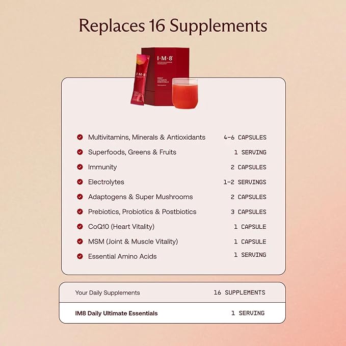 IM8 Daily Ultimate Essentials All-in-One Multivitamin Supplement, 92 Nutrient Rich Ingredients CoQ10, Probiotics, Vitamins, Greens, Gluten Free, Vegan (30 Packets, Mango & Passion Fruit)