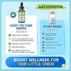 (2 Pack) Magnesium Glycinate Liquid for Kids, Kids Magnesium Liquid Drops Supplement with L-Theanine, Calcium, Zinc, Vitamin D3 K2 for Sleep Calm Relaxation Brain Bones Focus, Lemon Flavor 4 Fl Oz
