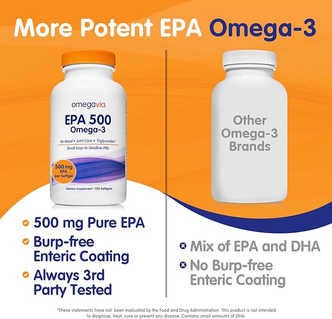 OmegaVia EPA 500, Purified Omega-3 Fish Oil Supplement, 500 mg EPA in Triglyceride Form, Burpless Fish Oil, Non-GMO, Gluten-Free, IFOS 5-Star, 120 Softgels (Pack of 2)