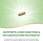 Nature's Way Milk Thistle, Supports Liver Function & Liver Detox Pathways*, 175 mg Milk Thistle Seed Extract Standardized to 80% Silymarin per Serving, Vegan, 60 Capsules (Packaging May Vary)