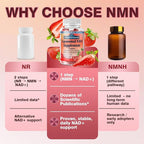 NMN Supplement 1000mg Pure, 4-in-1 Liposomal NMN Resveratrol Supplement Gummies w.Quercetin & TMG, Nicotinamide Mononucleotide NAD+ Precursor for NAD+ Levels, Cellular Energy & Healthy Aging, 60 Count