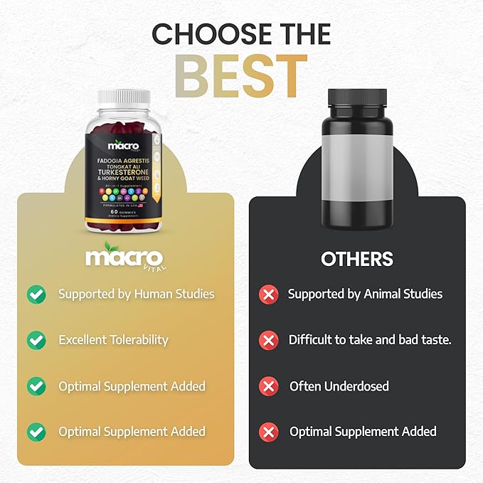 Testosterone Booster Supplement for Men Gummies [Fast-Max Absorption],10x Strength Masculinity Boost, Turkesterone, Tongkat Ali, Horny Goat Weed, Maca Root, Tribulus,Testo Gummies 60Ct