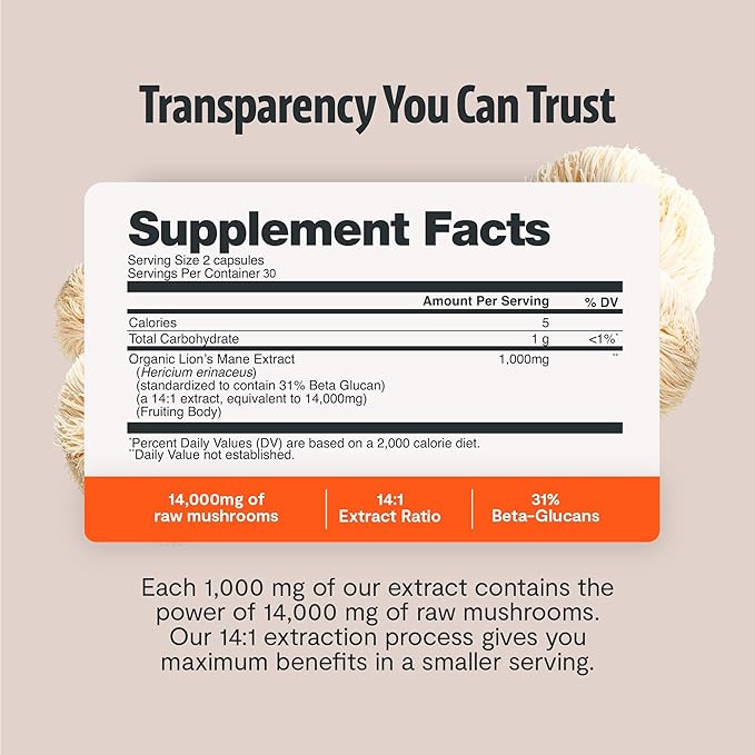 FreshCap Organic Mushroom Capsules Supplement - Fruiting Body Extract (Lion's Mane, 60 Capsules)