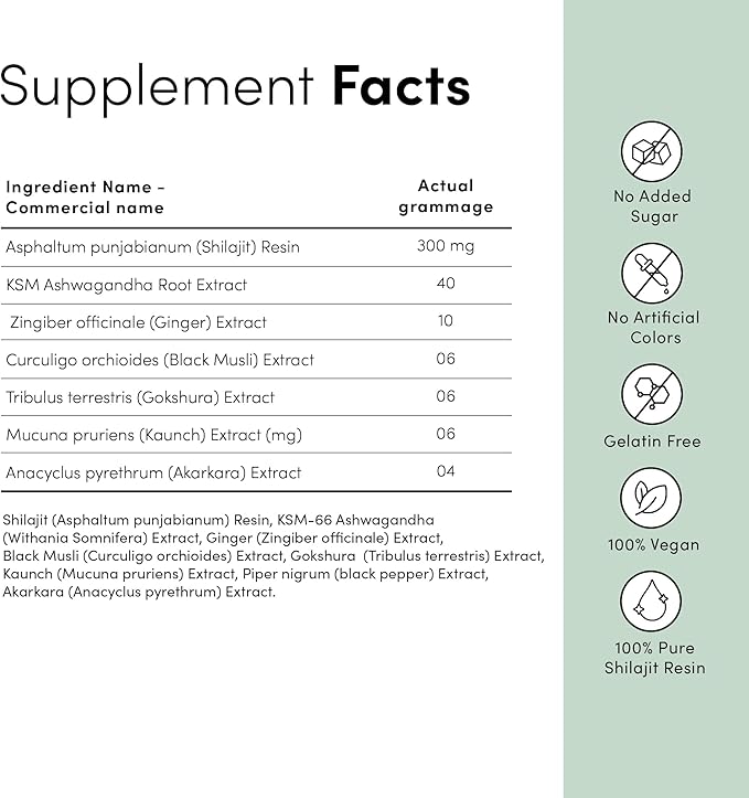 Man Matters Himalayan Shilajit Gummies 3000mg | Lab Tested | No Added Sugar | Ashwagandha, Gokshura | 75% + Fulvic Acid & 85+ Trace Minerals | Shilajit for Men | Non-GMO | 100% Natural | 60 Gummies