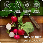 Ionized Radish Dietary Liquid Supplement with Iodine, Vitamin B1, B6 & B12, Wellness & Digestive Support, Helps Maintain Natural Energy & Nutrient Balance, 8 Fl Oz, Pack of 2