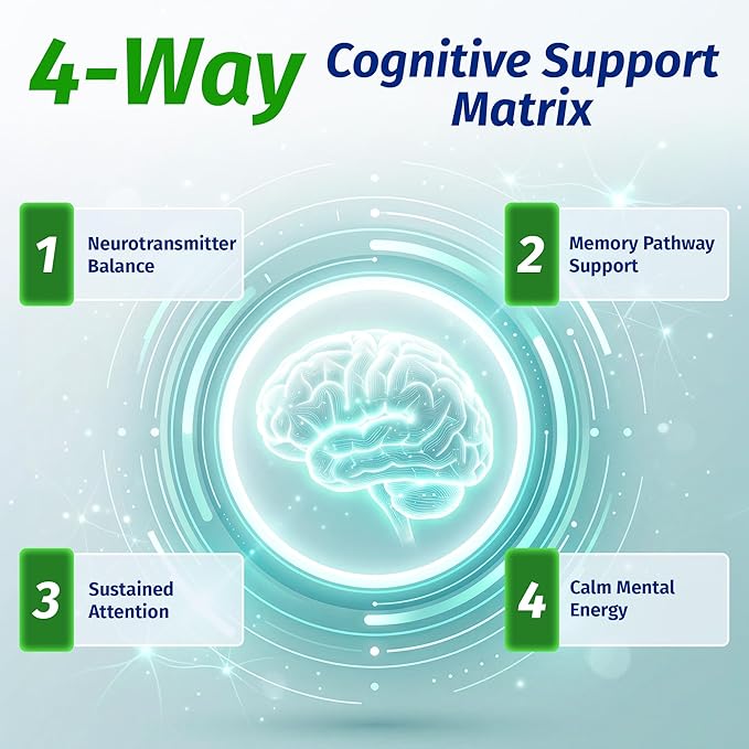 1 Body Brain Support Triple Pack, Alpha GPC and Lion's Mane Extract, 90 Capsules Each