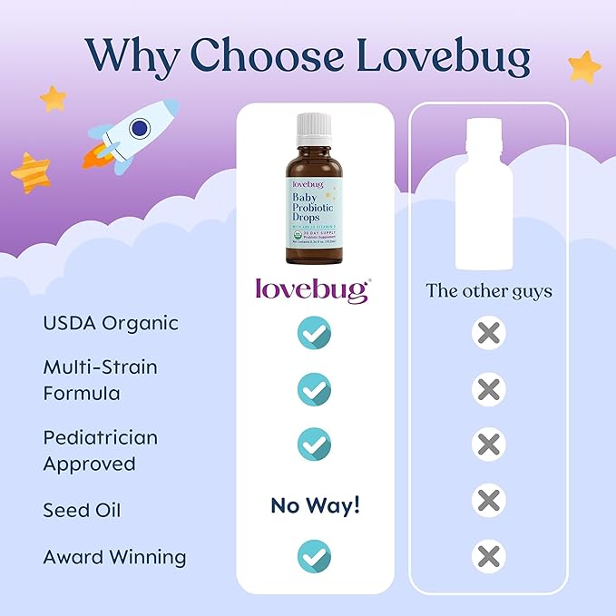 LOVEBUG Baby Probiotic Drops - Organic Probiotics for Immune Support and Baby Constipation & Colic Relief - Tasteless & Sugar-Free Liquid Drops for Newborns, Babies & Infants (0-12 Months) - 10ml