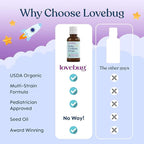 LOVEBUG Baby Probiotic Drops - Organic Probiotics for Immune Support and Baby Constipation & Colic Relief - Tasteless & Sugar-Free Liquid Drops for Newborns, Babies & Infants (0-12 Months) - 10ml