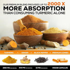 Turmeric Curcumin Supplement - 95% Curcuminoids with Organic Turmeric & Ginger, BioPerine Black Pepper Extract for Best Absorption, Natural Vegan Joint Support, Non-GMO, Bottled in USA - 120 Capsules