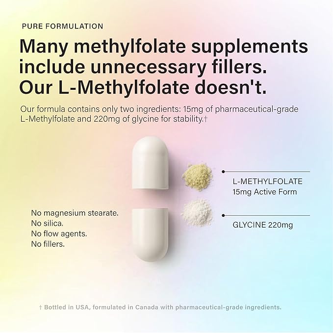 CleanHealthLab L-Methylfolate 15mg, 5-MTHF Active Folate - Maximum Potency Methylated Vitamin B9 Supplement - Support for Brain Health, Energy, Nerves, and Methylation with No Fillers (120 Count)
