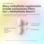 CleanHealthLab L-Methylfolate 15mg, 5-MTHF Active Folate - Maximum Potency Methylated Vitamin B9 Supplement - Support for Brain Health, Energy, Nerves, and Methylation with No Fillers (120 Count)