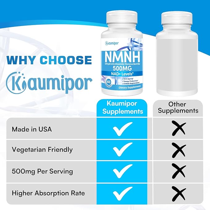 NMNH (Dihydronicotinamide Mononucleotide) NMN Alternative Supplement, 500 mg Per Serving NAD Supplement to Boost NAD+ Levels, for Anti Aging, Energy, Immunity, Focus, 60 Vegan Capsules