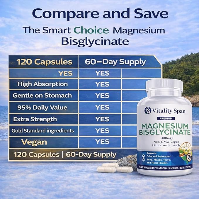 Magnesium Glycinate 400mg, Chelated Magnesium Bisglycinate for Relaxation and Sleep Aid, Extra Strength, with Magnesium Oxide, Gentle on Stomach, Vegan, 120 Capsules, Made in USA
