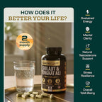 Shilajit and Tongkat Ali for Men and Women – Pure Shilajit Capsules w/High Potency Fulvic Acid & Trace Minerals – Shilajit for Men with Natural Testosterone Support for Energy & Muscle Growth