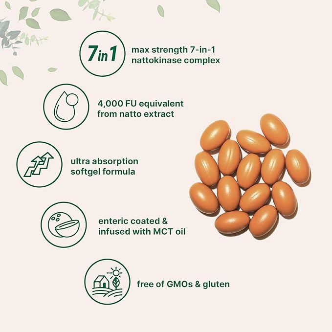 Micro Ingredients Nattokinase 240 Softgels, 200mg (4,000 FU) Per Serving | 7-in-1 Ultra Absorption Cardiovascular Supplement with CoQ10, Bromelain, Turmeric, Ginger, Olive Leaf, & White Willow Bark