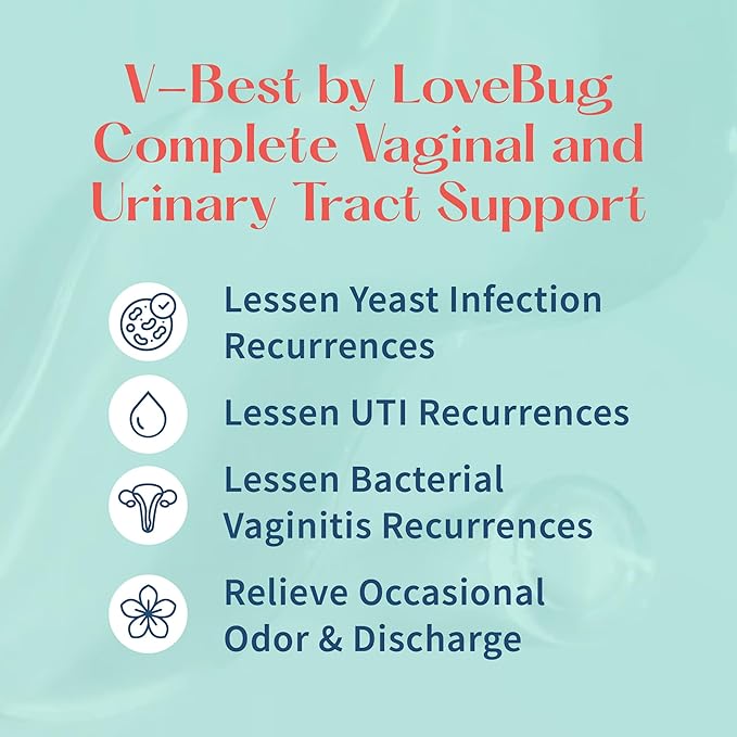 Lovebug V-Best Vaginal Probiotics - 90 Billion CFU Womens Probiotic for PH Balance, Urinary Tract Health, BV & Odor, Probiotics for Women with Lactobacillus Acidophilus, Rhamnosus GG, Reuteri - 60 Ct