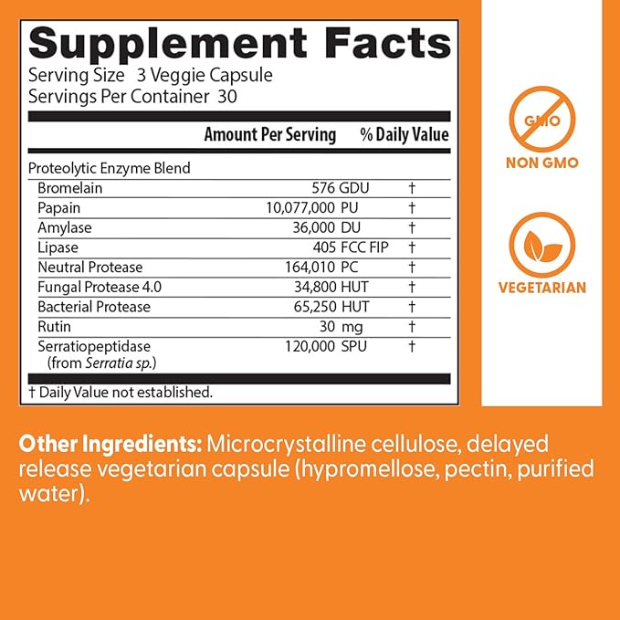 Doctor's Best Proteolytic Enzymes Supplement for Men & Women - Supports Protein Digestion, Caps for Digestive Wellness, Bromelain, Protease, & Papain Blend, Supports Metabolic Health - 90 Veg Capsules