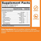 Doctor's Best Proteolytic Enzymes Supplement for Men & Women - Supports Protein Digestion, Caps for Digestive Wellness, Bromelain, Protease, & Papain Blend, Supports Metabolic Health - 90 Veg Capsules