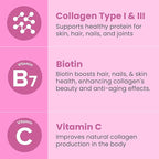 Sanar Naturals Collagen Pills with Biotin, Vitamin C - Supports Healthy Hair, Skin and Nails - Boost Hair Growth & Strong Nails - Collagen Biotin Supplement, 150 Capsules