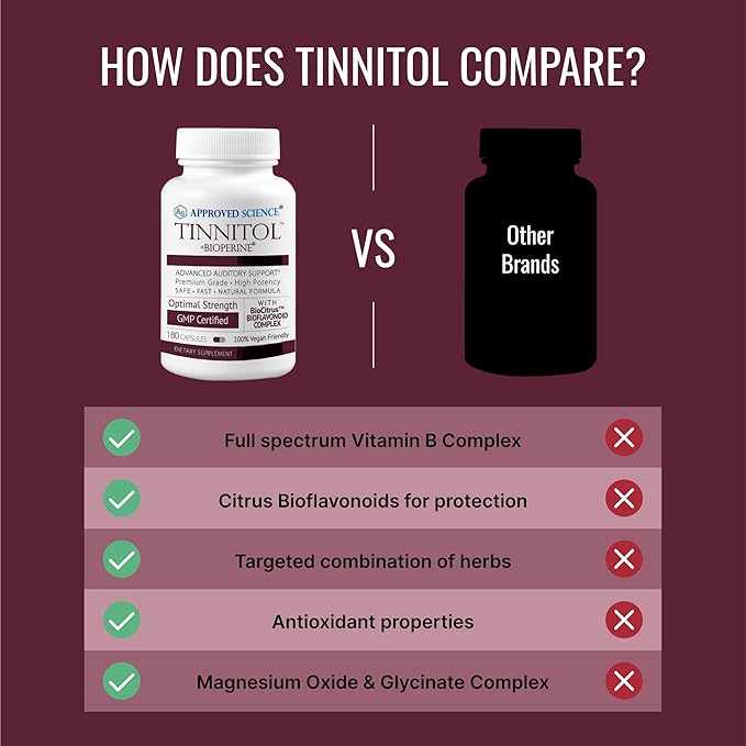 Approved Science Tinnitol - Tinnitus Support Supplement - Ease Ringing in The Ears - Boost Inner Ear Health - 2 Bottles - 6 Month Supply - Made in The USA