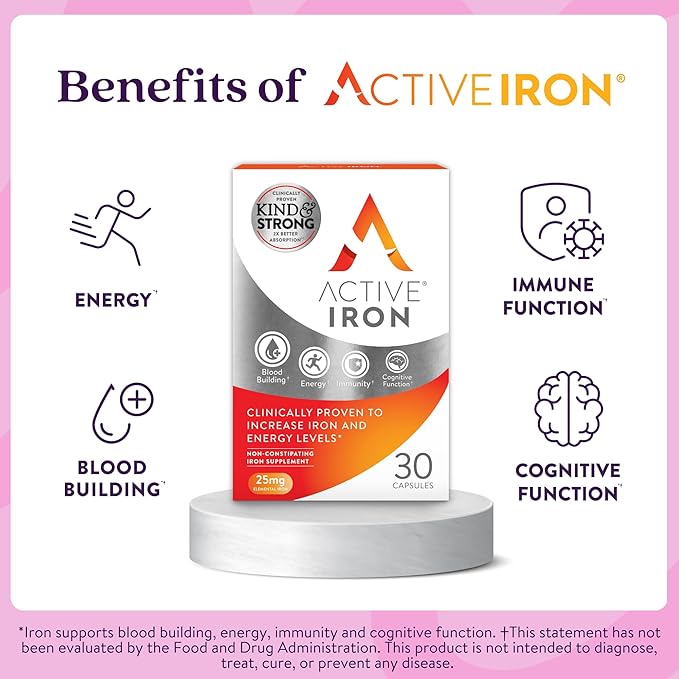 Active Iron Supplement 25mg, Clinically Proven to Increase Iron & Energy Levels, Maximum Absorption, Gentle, Non-Constipating, Avoids Nausea & Side Effects, 30 On-the-Go Foil Protected Capsules