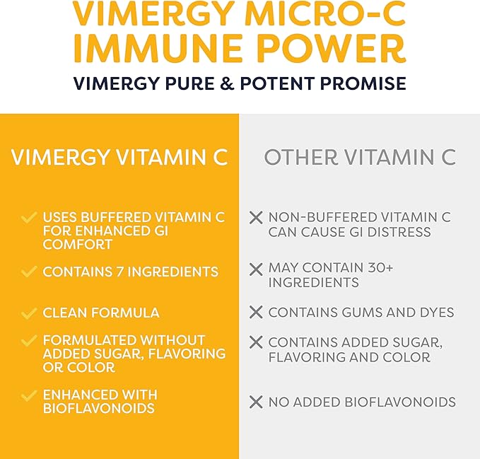 Vimergy Micro-C Immune Power TM * - 500g – 139 Servings – 2000mg/serving – Gentle Form – Antioxidant Phytonutrients – Immune & Nerve Support – Benefits Bone & Cartilage – Gluten-Free – Kosher – Vegan