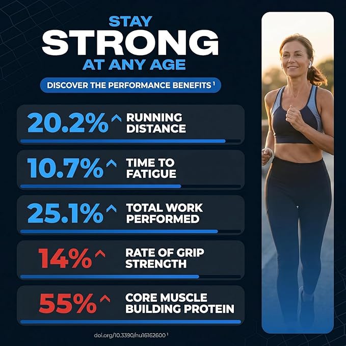 Muscle Health - Enhance Muscle Mass & Strength, Fast Workout Recovery, Reduce Fatigue & Boost Exercise Performance, 6-Sialyllactose (6-SL), 900mg, 90 Tablets (4-Pack | Best Value)