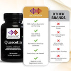 Pure Quercetin 500mg - Pure Quercetin Capsules for Immune Support & Cellular Protection – Gluten-Free, Non-GMO, 120 Capsules