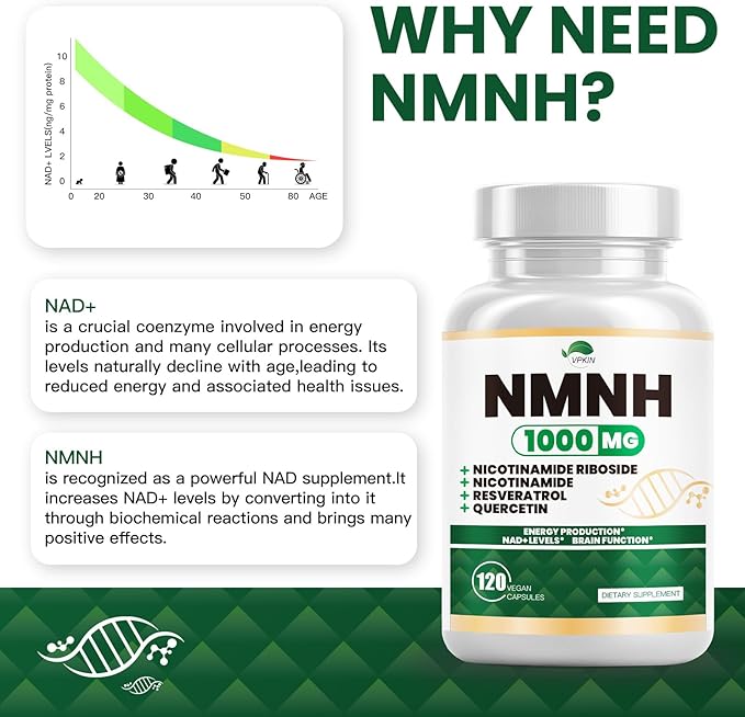 NMNH(Dihydronicotinamide Mononucleotide),NMNH Supplement 1000mg Pure Nicotinamide Mononucleotide,NAD High Purity Supplement Alternative,for Energy,Focus,Non-GMO, Gluten Free,120 Capsules(Pack of 2)