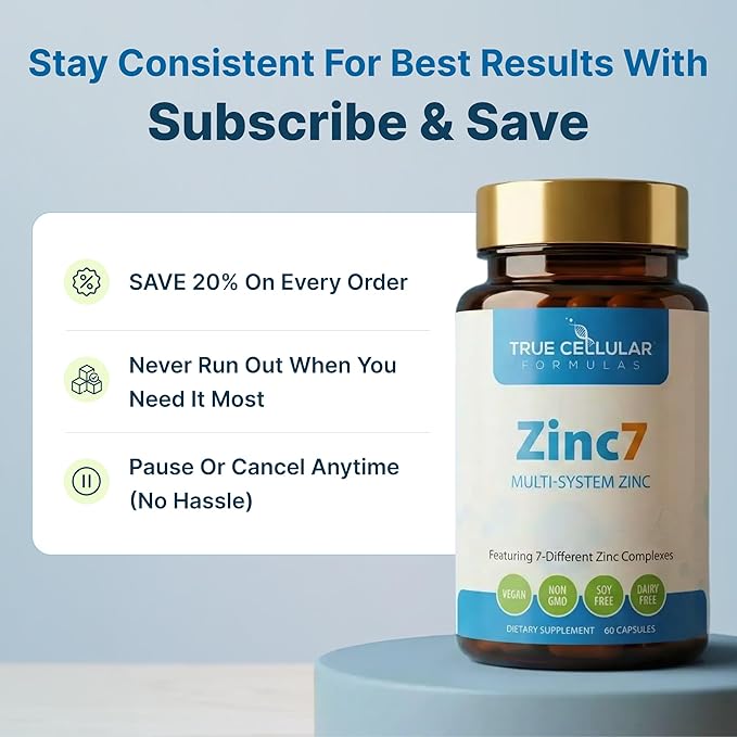 Zinc7: 7-in-1 Zinc Complex 50mg - Maximum Absorption for Immune Defense, Deep Sleep & All-Day Energy | Hormone Balance, Mental Focus & Metabolism Support | 60 Vegan Capsules