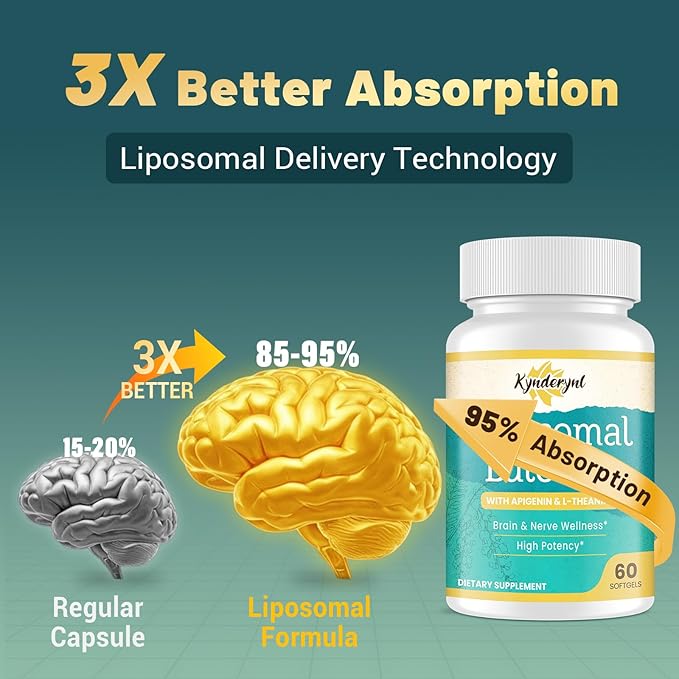 Liposomal Luteolin 200mg – Luteolin Supplement & Brain Supplement for Memory and Focus with Apigenin & L-Theanine – Non-GMO, Gluten-Free, 120 Softgels