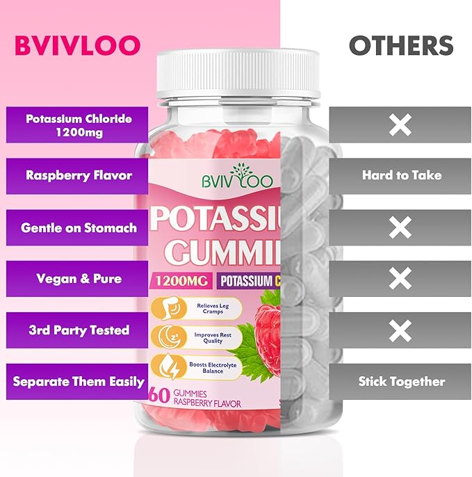 Potassium Gummies for Adults with 1200mg Potassium Chloride - Supports Muscle Health & Leg Cramps, Raspberry Flavor, 120 Count