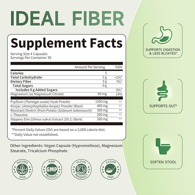 iMATCHME Fiber Supplement with Psyllium Husk Powder,Slippery Elm for Soften Stool,Effortless Bowel Movements,Digestive & Gut Cleanse Support-Prebiotic Fiber 240 Capsules