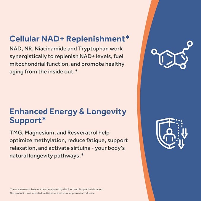 Doctor's Recipes NAD Supplement, Nicotinamide Riboside, Resveratrol, NMN Alternative for Anti-Aging, w/Magnesium Glycinate & L-Tryptophan, 650mg Per Serving, Energy & Mood Boost, 60 Vegan Capsules