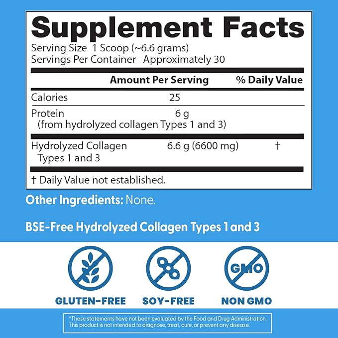 Doctor's Best Pure Collagen Types 1 & 3, Promotes Healthy Skin Hair & Nails – Bone & Joint Support, 7.1 Ounce (Pack of 1)