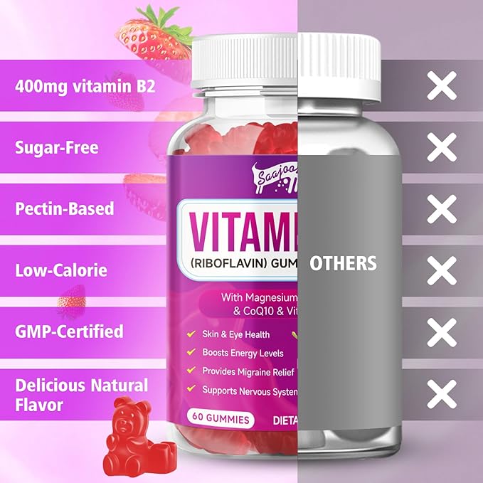 Vitamin B2 Gummies- Riboflavin 400mg with Magnesium & CoQ10 & Vitamins for Kids & Adults, Migraine Relief & Headache Relief - Strawberry Flavor, 60 Gummies