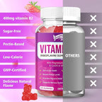 Vitamin B2 Gummies- Riboflavin 400mg with Magnesium & CoQ10 & Vitamins for Kids & Adults, Migraine Relief & Headache Relief - Strawberry Flavor, 60 Gummies