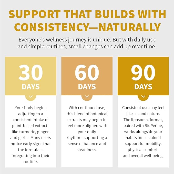 Liposomal Turmeric - High-Absorption Curcumin Supplements, Non-GMO Blend for Digestive Comfort & Daily Support - Organic Turmeric Supplement with Black Pepper (120ct, Pack of 4)