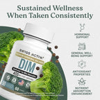 Swiss Activa+ Labs DIM Supplement – Hormone Balance for Women & Men – Estrogen Supplement for Women and Men– Supports Hormonal Acne & Menopause Symptoms| Gluten Free, Non-GMO & Vegan – 60 Days Supply