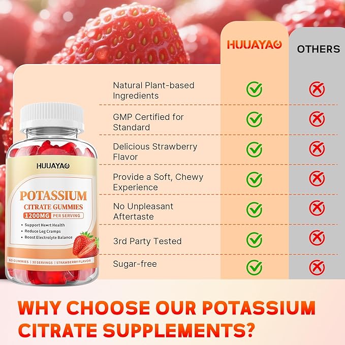 Potassium Citrate Gummies 1200mg for Adults, Women & Men Chewable Potassium Supplement for Muscle Health & Electrolyte Support Sugar Free, Strawberry Flavor, 60 Count