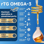 ZEBORA Triple Strength Mini Omega-3 Fish Oil 1400mg – rTG Omega 3 Ultra High-Potency – Supports Heart, Brain, Eye, Skin & Immune Health – Fatty Acids EPA, DHA & DPA, 120 Softgels