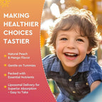 Iron Supplement Gummies for Adults & Kids - with Calcium, Zinc, Folate & Multivitamin - Blood Builder & Energy Support & Immune Health for Iron Deficiency, Anemia, Vegan -Peach & Mango Flavor,120ct