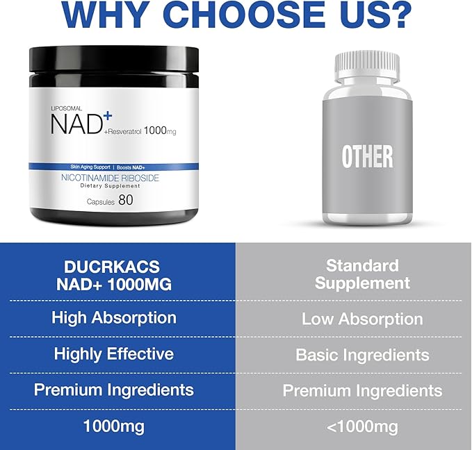 NAD Supplement - NAD Nicotinamide Riboside Resveratrol 1000mg for Men Women, Liposomal NAD Plus, NR Supplement for Anti-Aging Boost Energy, 160 Counts