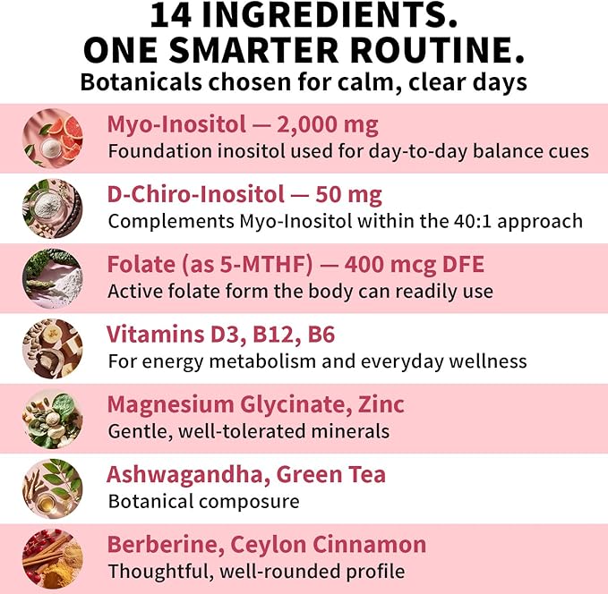 14-in-1 Women’s Inositol Complex Supplement – 40:1 Myo & D-Chiro Inositol with Folate, Vitamin D3, Zinc, Magnesium & Botanicals for Hormone & Feminine Wellness Support – (120 Capsules) (Pack of 1)